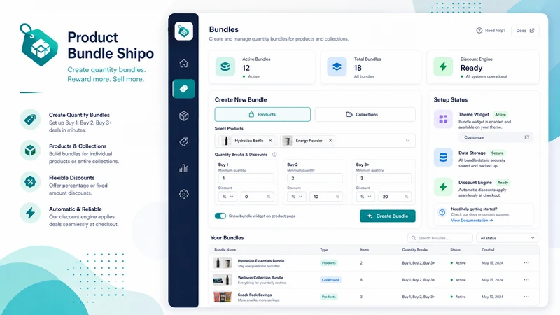 SHIPO Bundles & Subscriptions