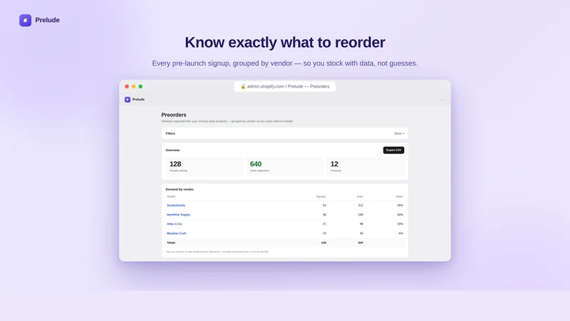 Prelude ‑ Waitlist & Demand