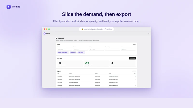 Prelude ‑ Waitlist & Demand