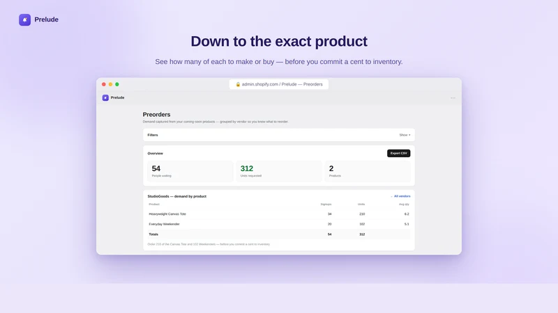 Prelude ‑ Waitlist & Demand