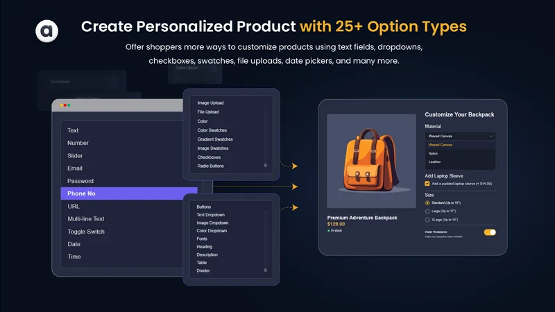POA: Product Options & Addons