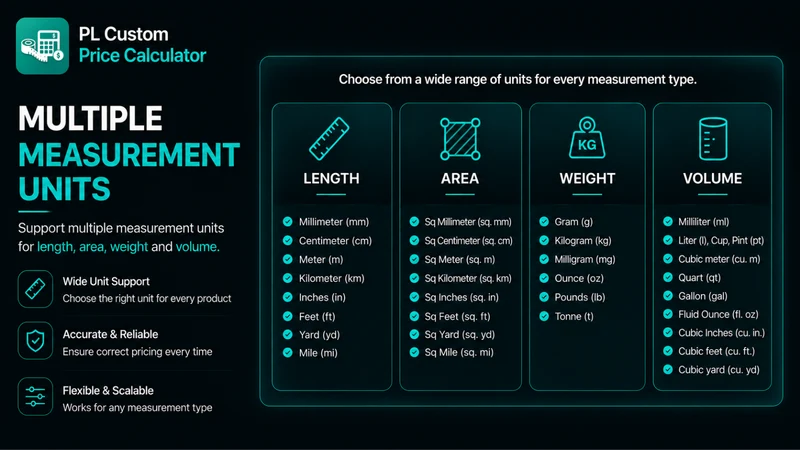 PL Custom Price Calculator