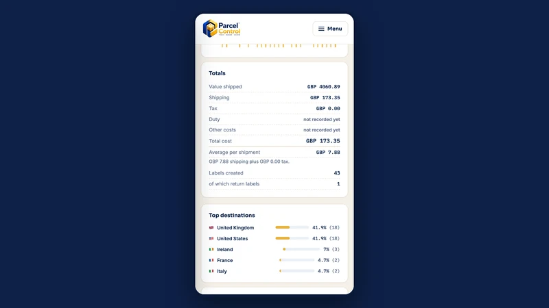 Elarix Parcel Control