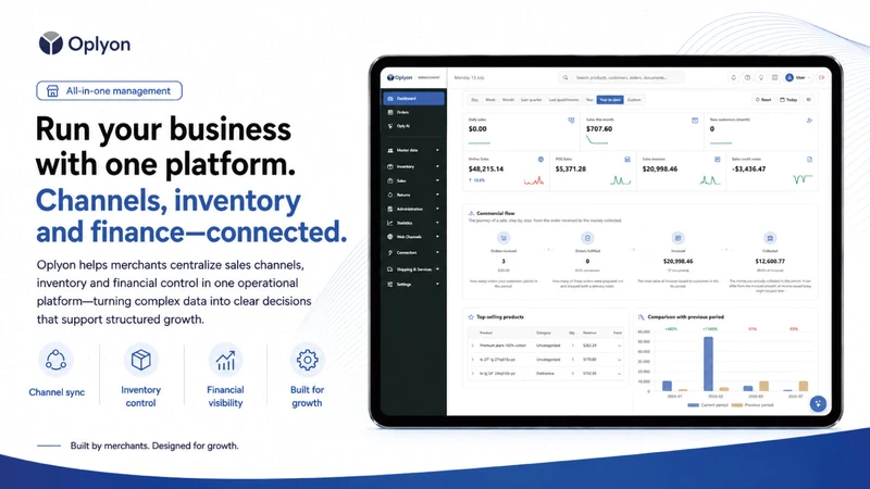 Oplyon – Order Management