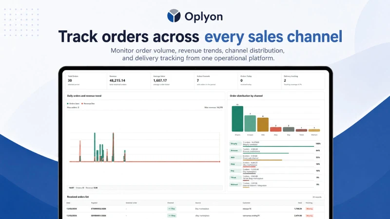Oplyon – Order Management