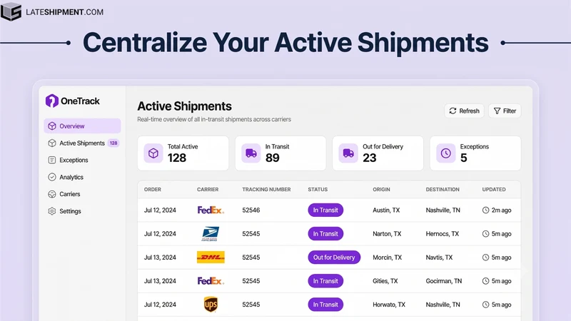LateShipment OneTrack