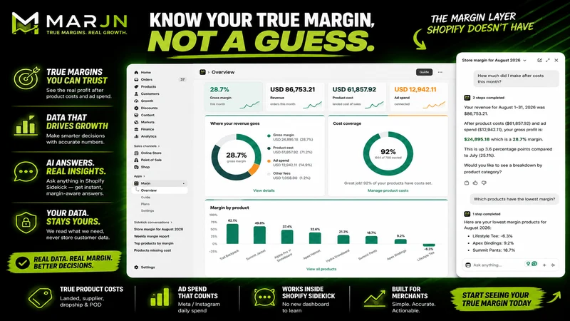 Marjn – Real Margin & Profit