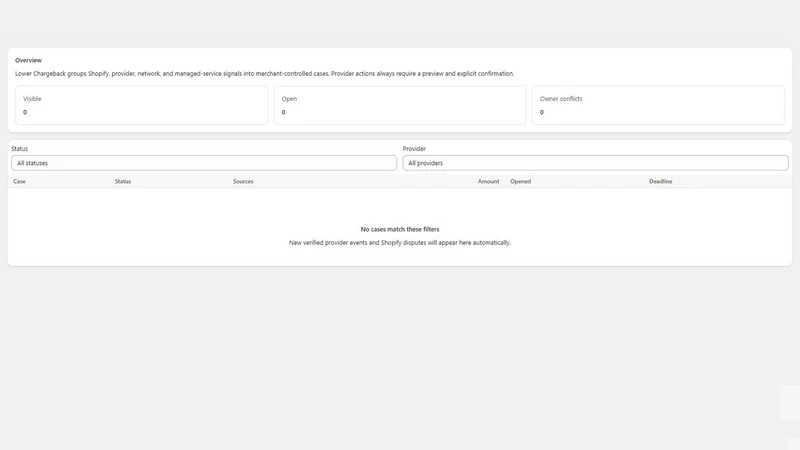 Lower Chargeback