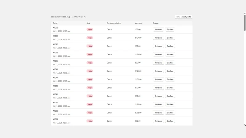 Lower Chargeback