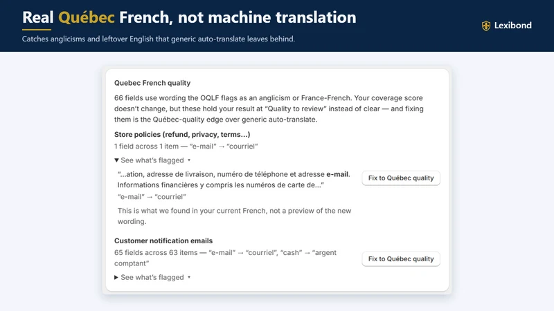 Lexibond: French Compliance
