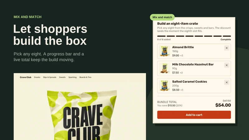 Lime Bundles & Quantity Breaks