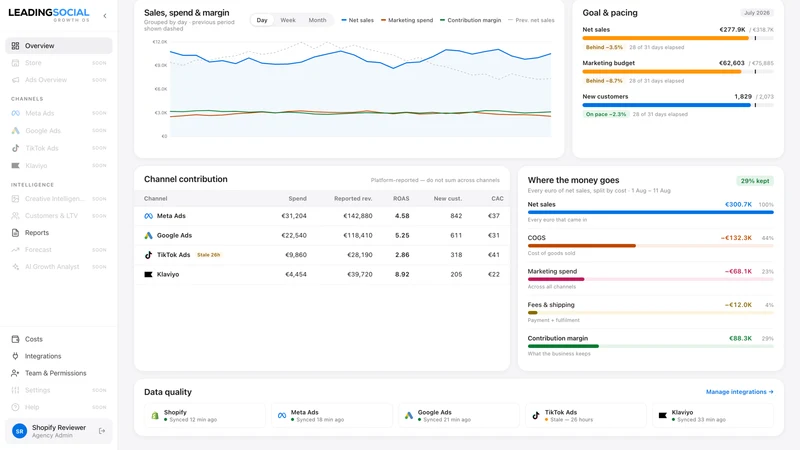 Leading Social Growth OS