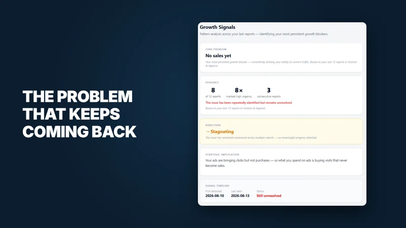 KPIHelm: AI Ads Analytics