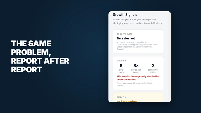 KPIHelm: AI Ads Analytics
