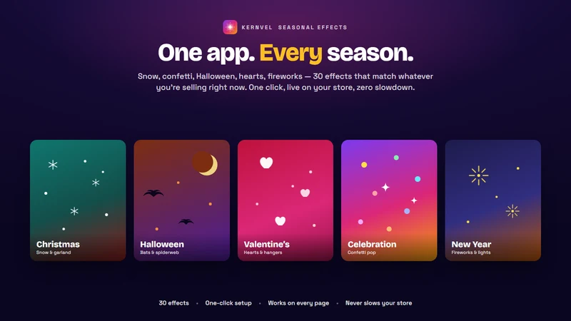 Kernvel Seasonal Effects