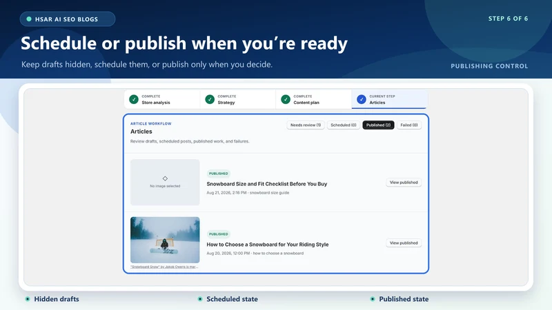 HSAR AI SEO Blogs