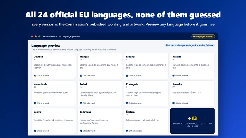 Fleeta GuaranteeMark: EU