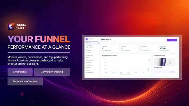 FunnelCraft