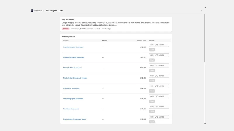 Feedwatch: Google & Meta Audit