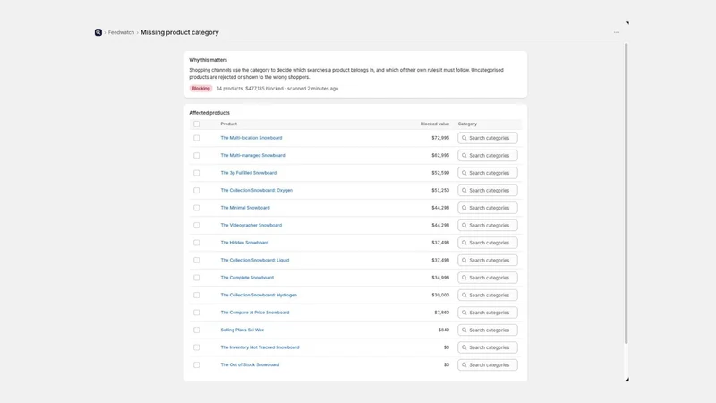 Feedwatch: Google & Meta Audit