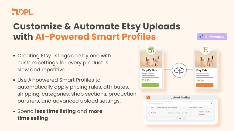 Etsy Integration ‑ DPL