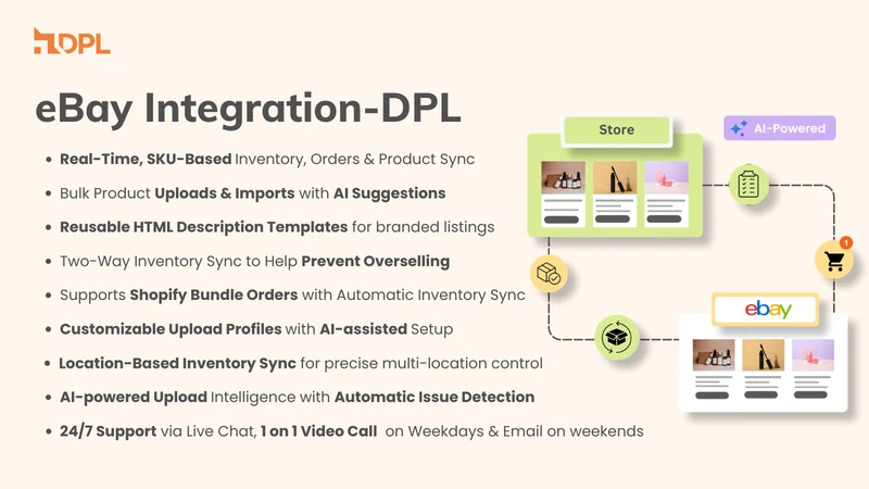 eBay Integration ‑ DPL