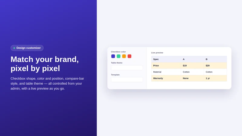 Easy Product Comparizon
