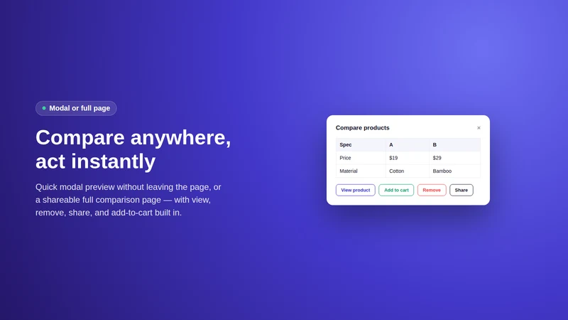 Easy Product Comparizon