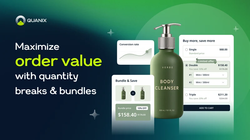 Quanix Bundles Quantity Breaks