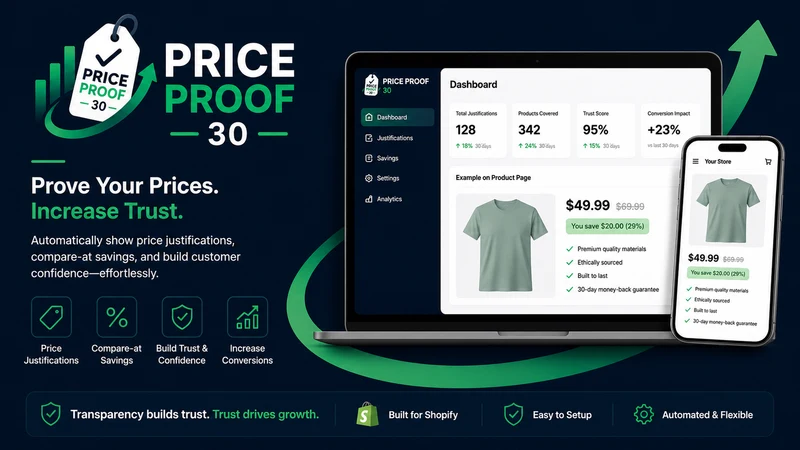PriceProof 30 ‑ EU Compliance