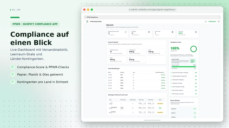 PPWR REGELTREUE EU‑COMPLIANCE
