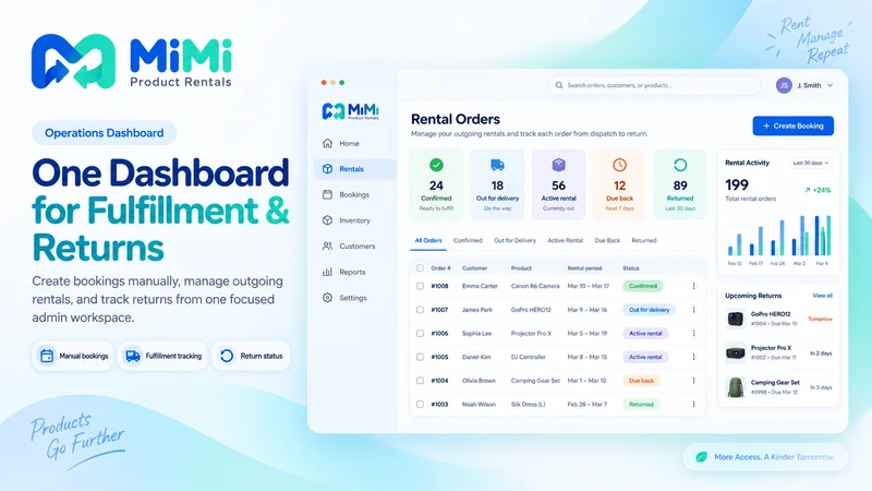 Rental ‑ Product Rentals