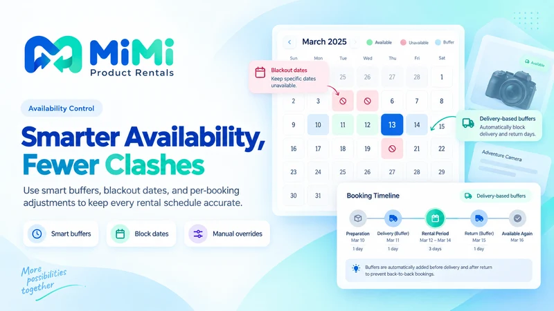 Rental ‑ Product Rentals