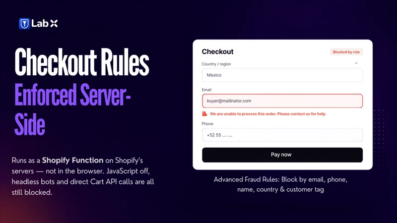 LabX Fraud Filter, Blocker
