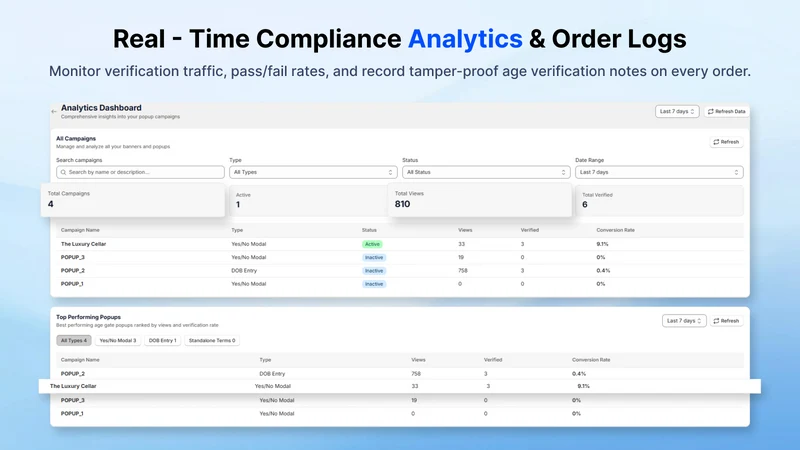 Klify ‑ Verify Age & Terms