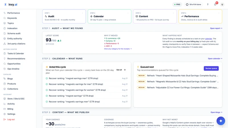 Inxy AI SEO