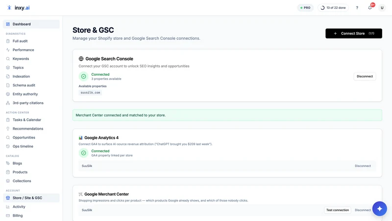 Inxy AI SEO