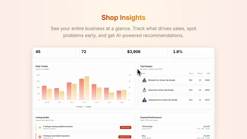 Vaybel: AI for Clothing Brands