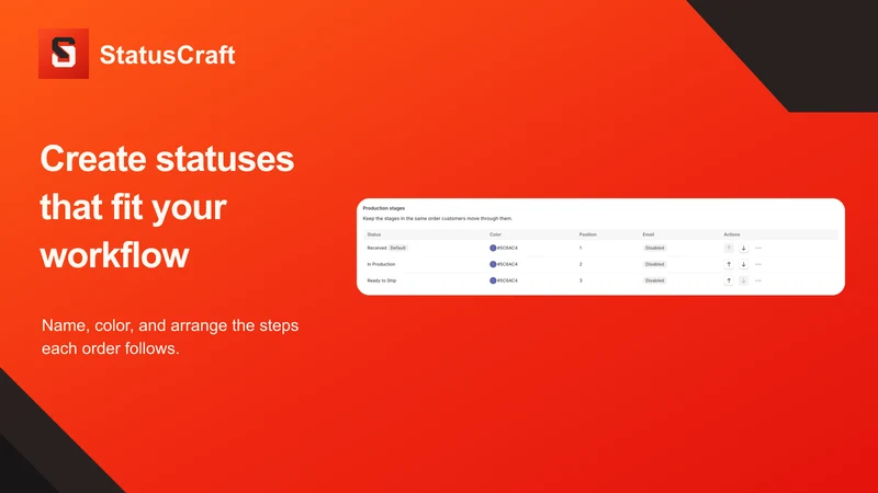 Statuscraft: Custom Status