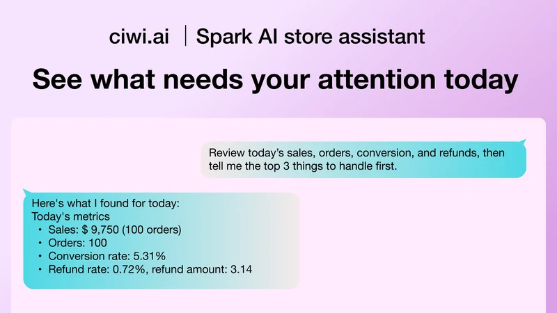 Spark:Bulk editor & Analytics