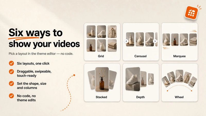 Snap Reels: Shoppable Videos