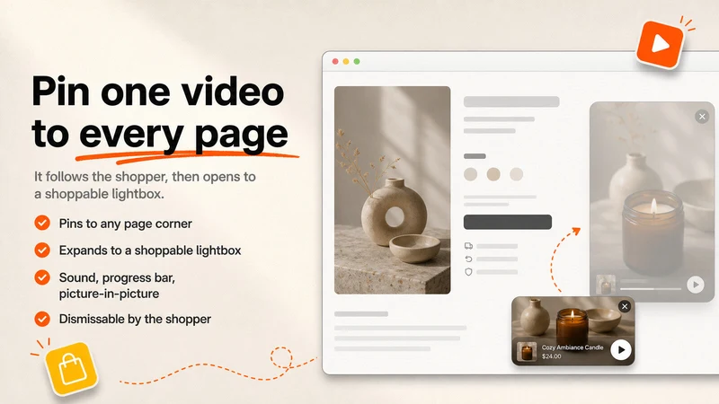 Snap Reels: Shoppable Videos