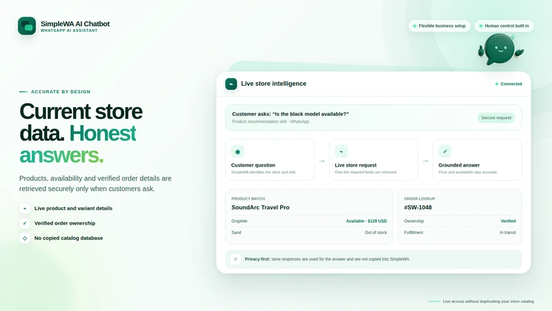 SimpleWA AI Chatbot