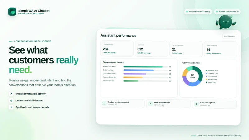 SimpleWA AI Chatbot