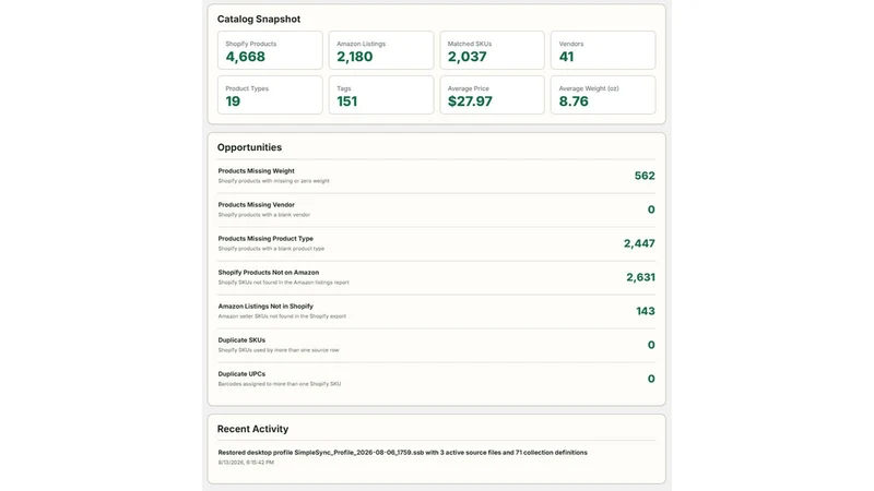 SyncEasy ‑ Curator Suite