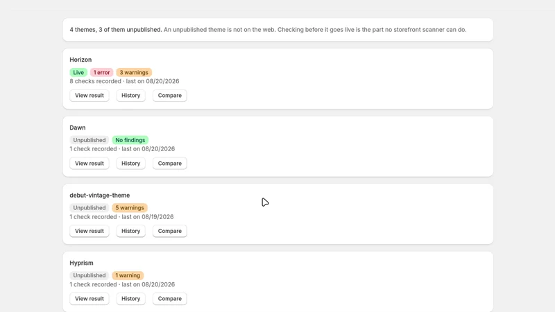 Shopatch Theme Audit