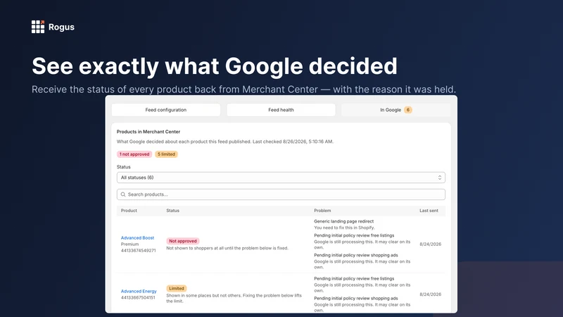Rogus Google Shopping Feed