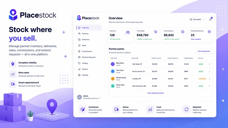 PlaceStock