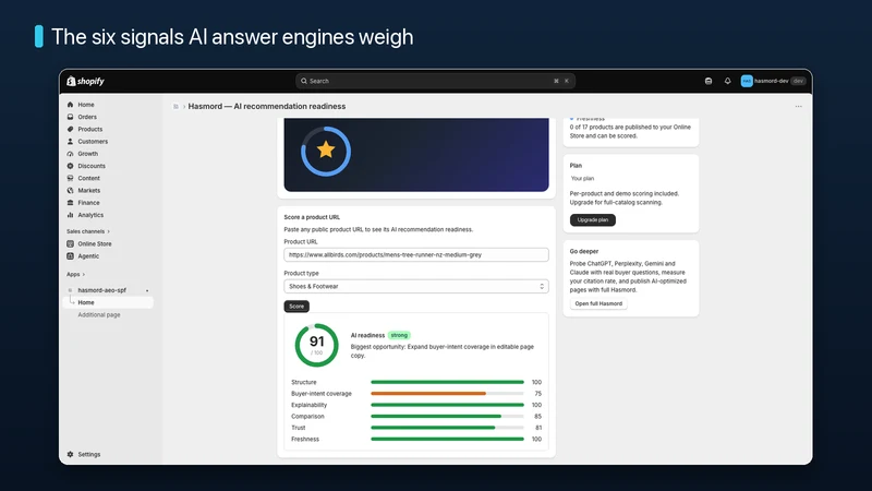 Hasmord: AI Answer Optimizer
