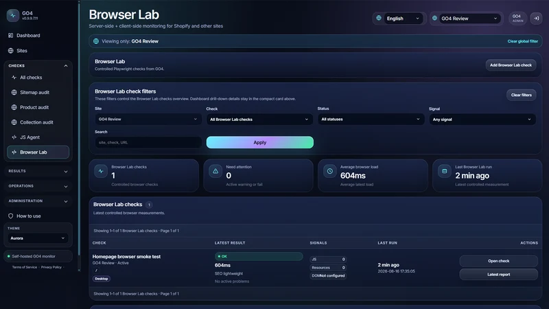 GO4 Monitoring